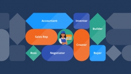 business budgeting in 4 easy steps