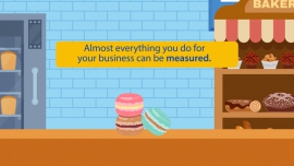 business kPIs