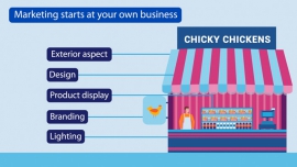 marketing
