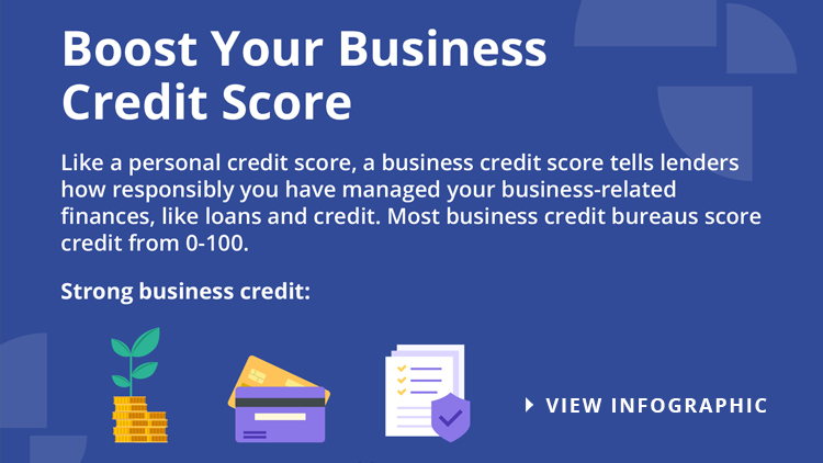 Business Credit Score Infographic